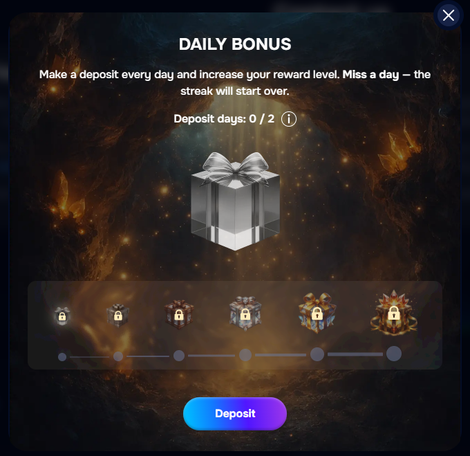 Wizardo casino daily bonus streak with deposit rewards and gift levels.