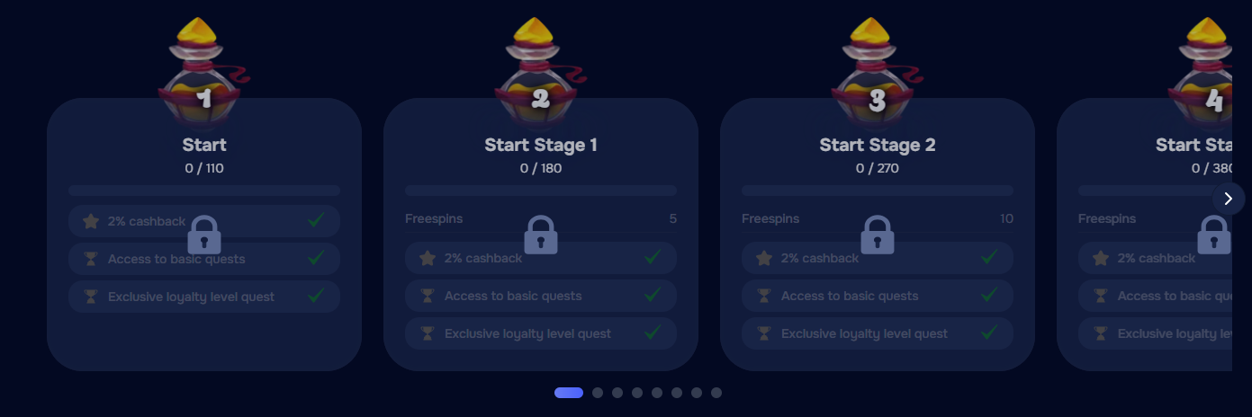 Gaming VIP-Levels Stufe 1 Start Stufe 2 1min im Wizardo.